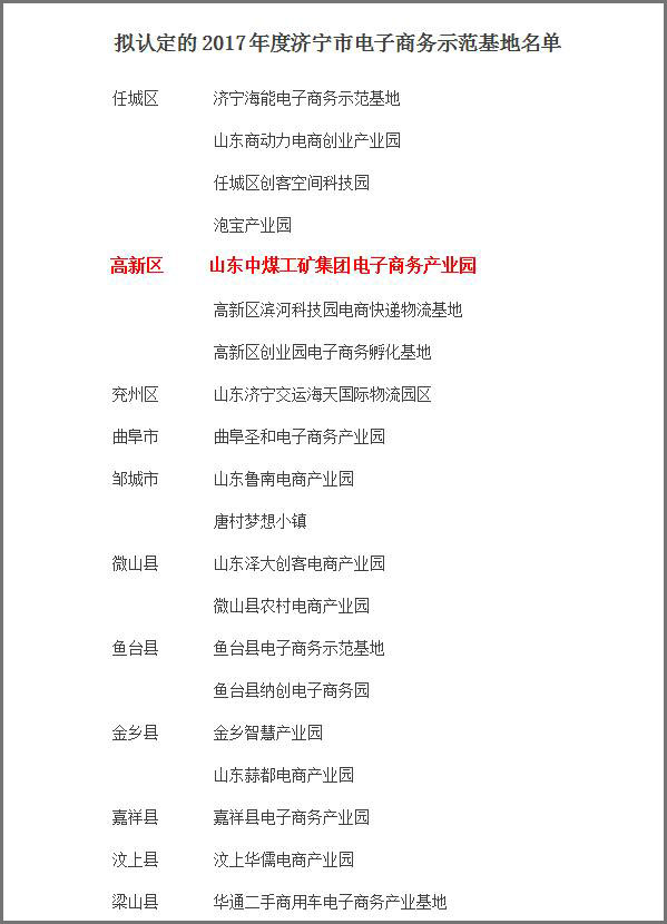 热烈祝贺中煤集团电子商务产业园被评为2017年度济宁市电子商务示范基地